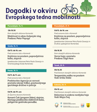 Letak: Dogodki v okviru Evropski tedna mobilnosti