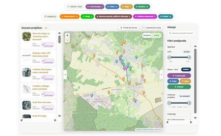 Semafor projektov Občine Komenda
