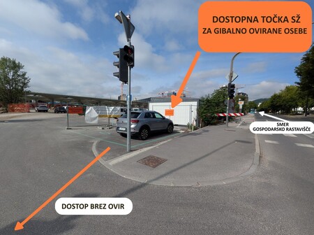 Slika dostopne točke